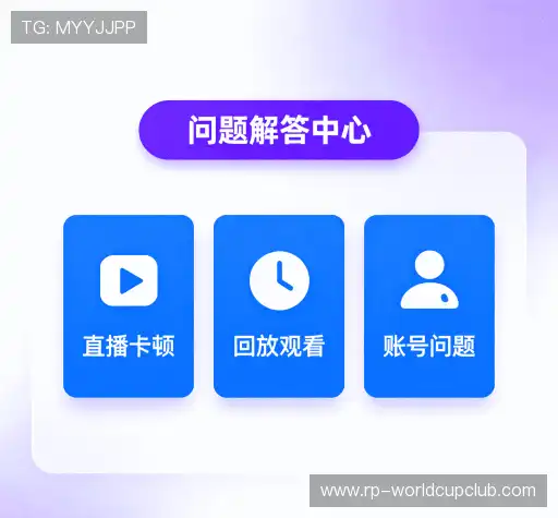 常见问题索引